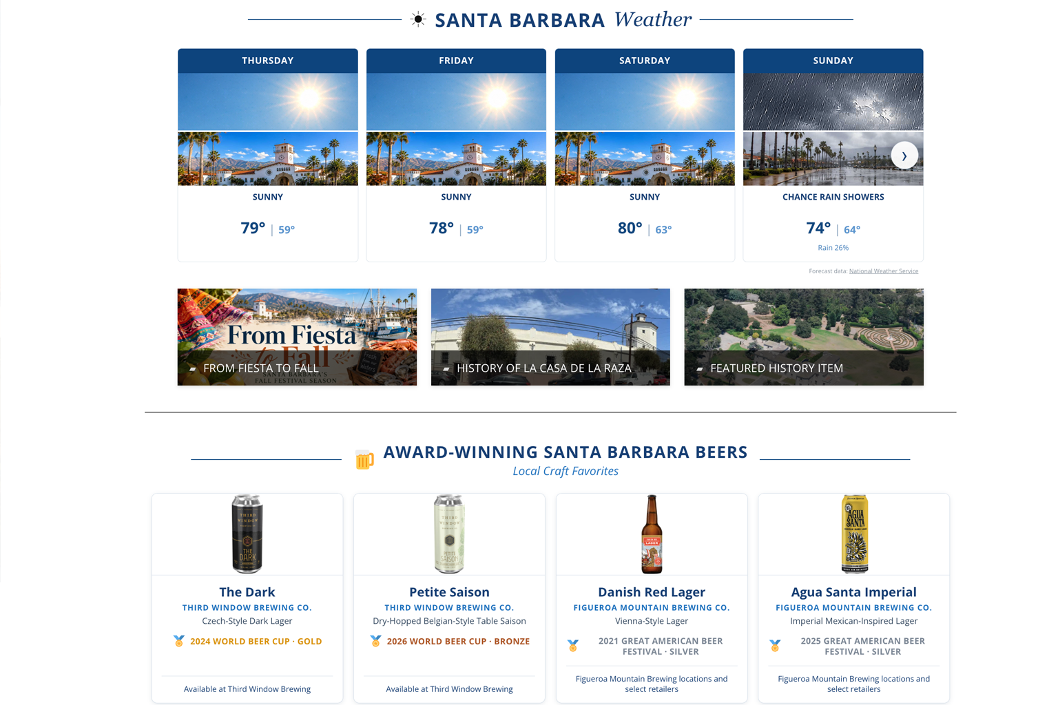 SantaBarbaraLocal.com editorial website and local Santa Barbara storytelling