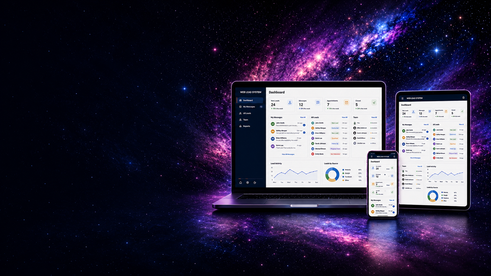 Web Lead System dashboard shown responsively on laptop, tablet, and mobile devices against a colorful galaxy